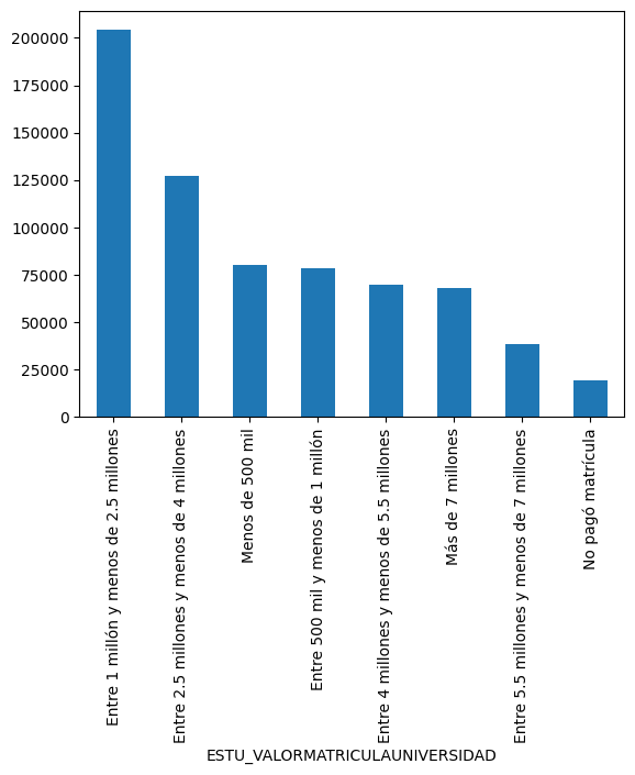 ../_images/NOTES 01.01 - PROYECTO KAGGLE_13_1.png